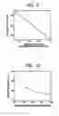 Fig. 06 - Cells for biochemical analysis, kit for biochemical analysis, and biochemical analyzer