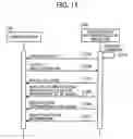 Fig. 09 - Updateable printer driver, information processing apparatus, and computer-readable recording medium recording therein printer driver
