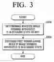 Fig. 04 - Image forming apparatus and controlling method thereof