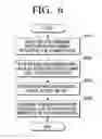 Fig. 07 - Image forming apparatus and controlling method thereof