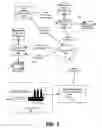 Fig. 04 - Print job management based on energy pricing and load
