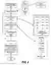 Fig. 05 - Print job management based on energy pricing and load