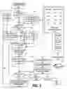 Fig. 06 - Print job management based on energy pricing and load