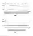 Fig. 06 - Systems and methods for reducing crosstalk between adjacent writers
