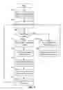 Fig. 08 - Systems and methods for polyphase alternating current transformer inrush current limiting