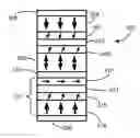 Fig. 01 - Magnetic stack having assist layer