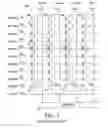 Fig. 02 - Data line management in a memory device