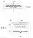 Fig. 08 - Data line management in a memory device
