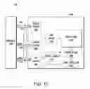 Fig. 09 - Data line management in a memory device