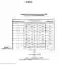 Fig. 09 - SEMICONDUCTOR MEMORY DEVICE AND REFRESH CONTROL METHOD OF MEMORY SYSTEM