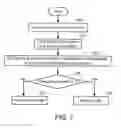 Fig. 08 - Method and device for identifying optical disc