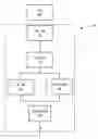 Fig. 01 - Congestion-adaptive compression
