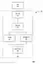 Fig. 02 - Congestion-adaptive compression
