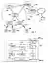 Fig. 02 - Utilization of data links
