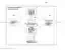 Fig. 01 - Device and method for generating statistical information for VoIP traffic analysis and abnormal VoIP detection