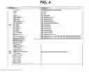 Fig. 05 - Device and method for generating statistical information for VoIP traffic analysis and abnormal VoIP detection