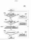 Fig. 06 - Packet decoding method and apparatus for digital broadcast system