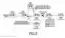 Fig. 07 - Real-time detection of failed inter-node link in network