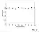 Fig. 16 - Method for inferring physical network topology from end-to-end measurement