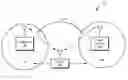 Fig. 01 - SINGLE RADIO WIMAX INTERWORKING