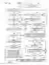 Fig. 07 - Primary user detection