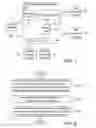 Fig. 02 - HAND-HELD ELECTRONIC DEVICE AND COMMUNICATION METHOD APPLICABLE THERETO