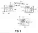 Fig. 02 - Method for communicating and radio station therefor