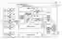 Fig. 01 - Transmission Apparatus, Transmission Method and Non-Transitory Computer-Readable Recording Medium Thereof