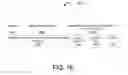 Fig. 17 - METHOD AND SYSTEM FOR IMPROVING THE QUALITY OF REAL-TIME DATA STREAMING