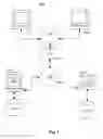 Fig. 02 - Methods, systems, and/or devices for providing network access