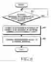 Fig. 09 - Apparatus and method for transmitting/receiving packet in dual modem mobile communication terminal
