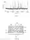 Fig. 02 - Luminescent material and light-emitting device