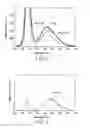 Fig. 07 - Luminescent material and light-emitting device
