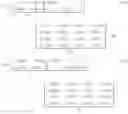 Fig. 06 - Generalized decision feedback equalizer precoder with receiver beamforming for matrix calculations in multi-user multiple-input multiple-output wireless transmission systems