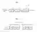 Fig. 02 - Method and apparatus for generating bitstream based on syntax element