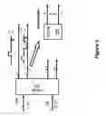 Fig. 04 - Method and apparatus for providing high efficiency cartesian modulation