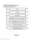 Fig. 07 - Use of RDS data to select matching network