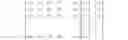 Fig. 02 - COEFFICIENT PROVISION SYSTEM AND METHOD USING SQUARE MATRICES