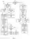 Fig. 06 - Systems and methods for enhanced flaw scan in a data processing device