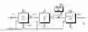 Fig. 01 - Fast dynamic register