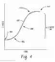 Fig. 05 - Dynamic adjustable source collimation during fly-by scanning