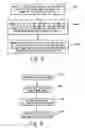Fig. 08 - Dynamic adjustable source collimation during fly-by scanning