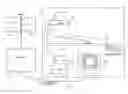 Fig. 01 - System for medical image processing, manipulation and display