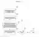 Fig. 09 - System for medical image processing, manipulation and display