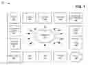 Fig. 02 - Emergency calls in internet protocol multimedia subsystem (IMS) over evolved packet core (EPC) networks