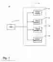 Fig. 02 - Public key encryption for groups