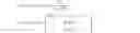 Fig. 09 - Method, device, encoder apparatus, decoder apparatus and audio system