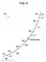 Fig. 07 - Dynamic shape approximation