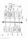 Fig. 09 - Systems and methods for automatic vertebra edge detection, segmentation and identification in 3D imaging