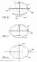 Fig. 06 - Methods and apparatus for measuring body circumference